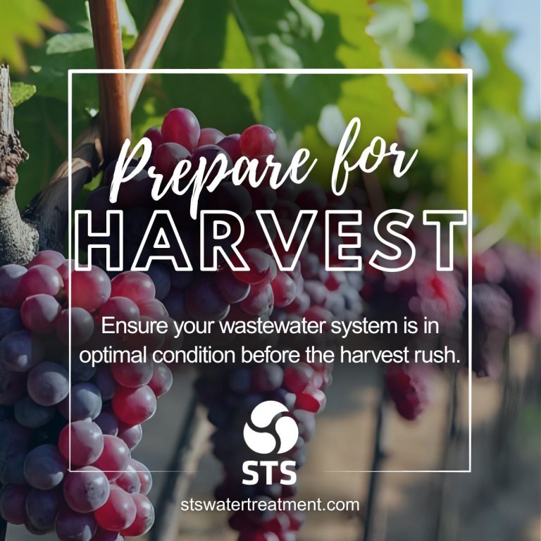 Prepare for Harvest